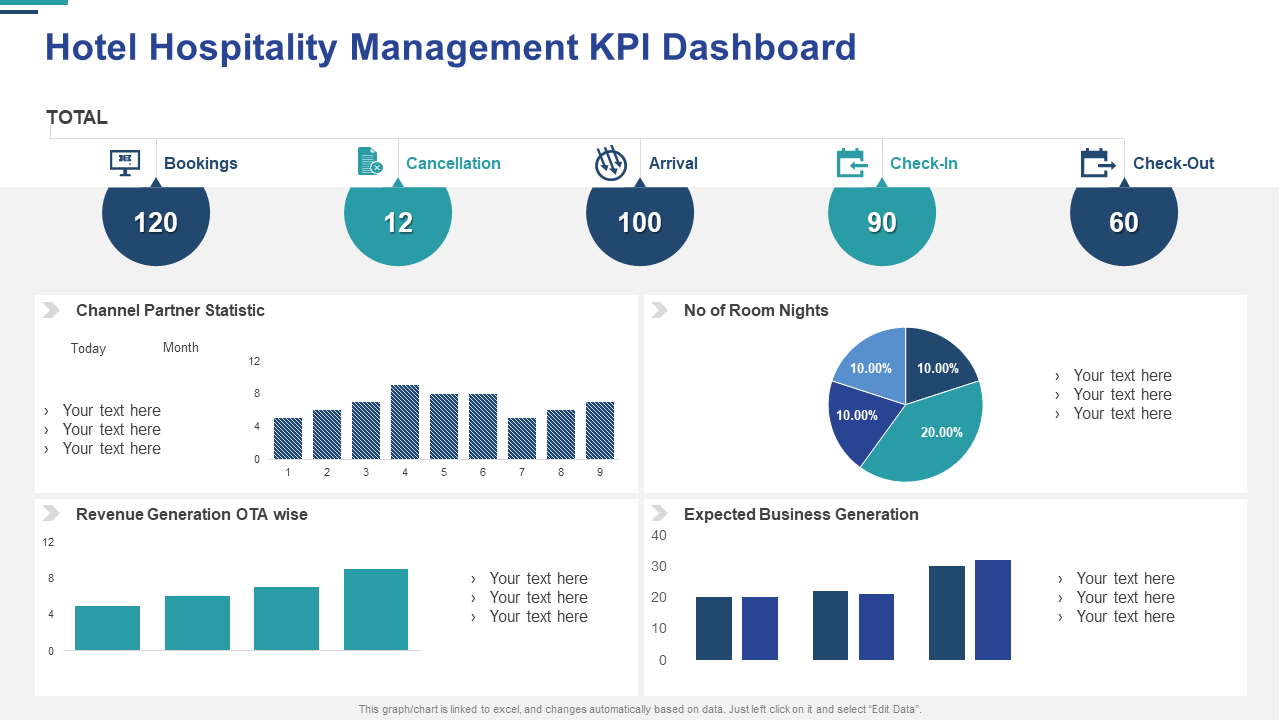 EBNB Partner Dashboard